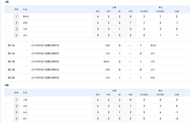 阿汤哥跳楼、爬飞机、掉崖、雪山坠机等惊险场面接连不断、刺激值爆表，将大场面玩出新高度